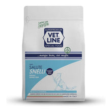 Vet Line - Gatto Salute e Prevenzione