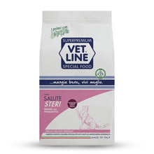 Vet Line - Gatto Salute e Prevenzione