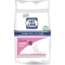 Vet Line - Gatto Salute e Prevenzione