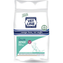 Vet Line - Gatto Salute e Prevenzione